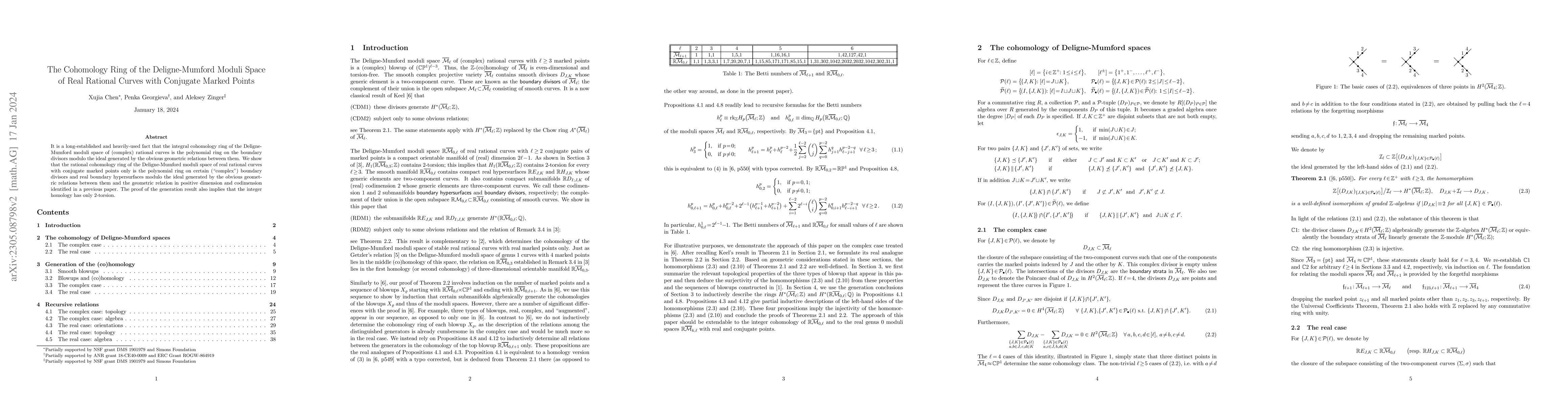 Thumbnail for The Cohomology Ring of the Deligne-Mumford Moduli Space of Real Rational
  Curves with Conjugate Marked Points