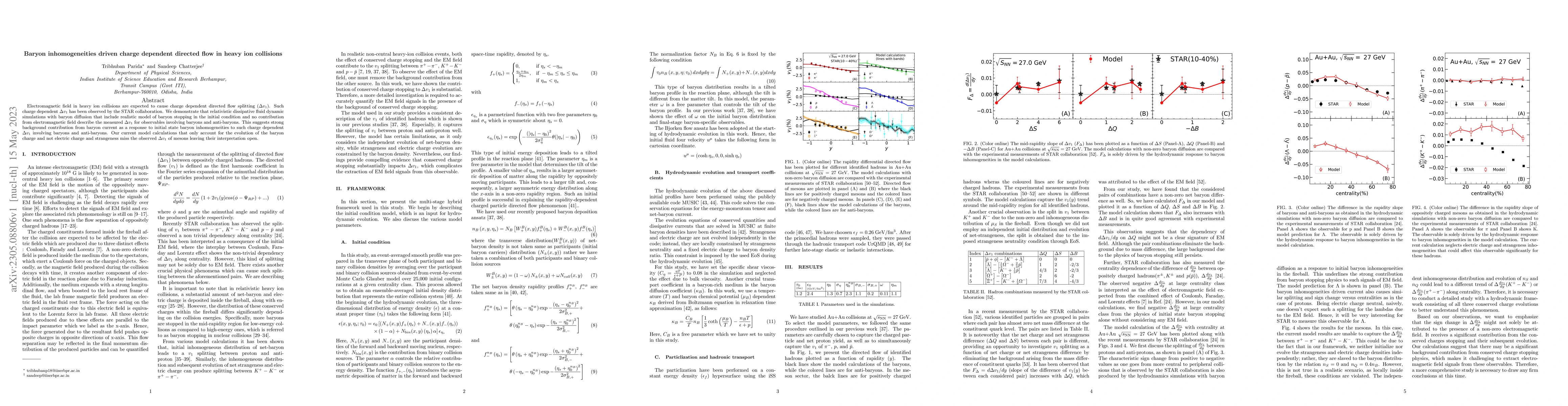 Thumbnail for Baryon inhomogeneities driven charge dependent directed flow in heavy
  ion collisions