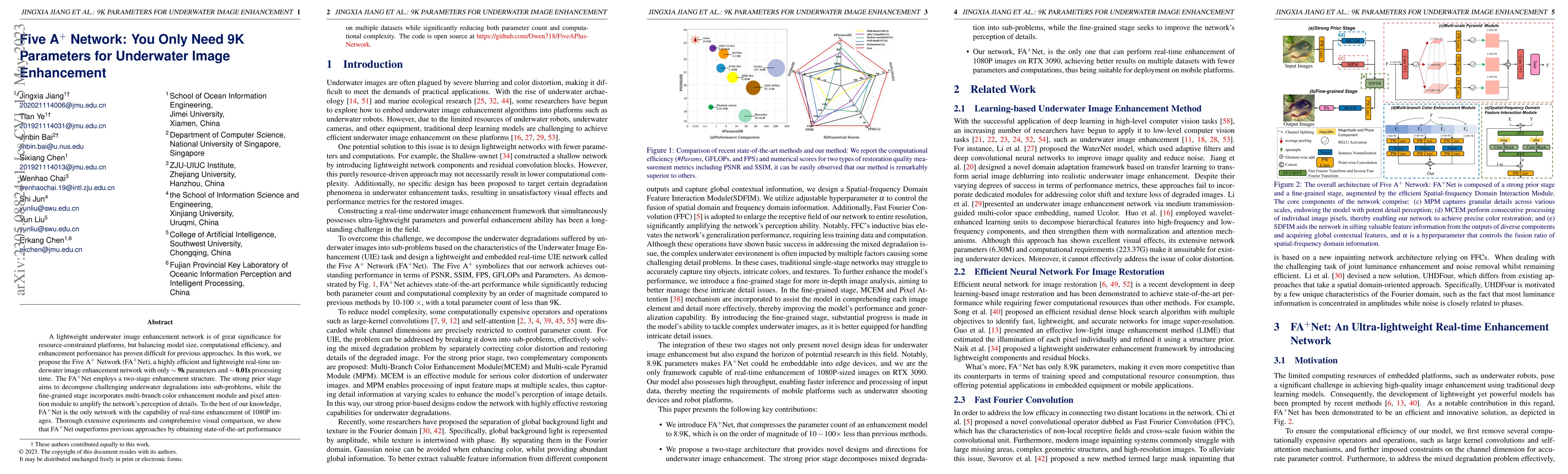 Thumbnail for Five A$^{+}$ Network: You Only Need 9K Parameters for Underwater Image
  Enhancement