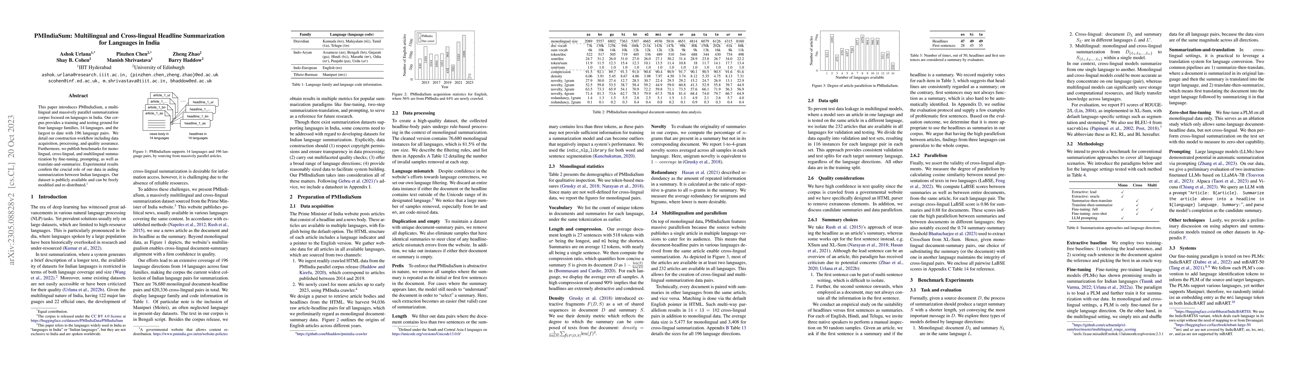 Thumbnail for PMIndiaSum: Multilingual and Cross-lingual Headline Summarization for
  Languages in India