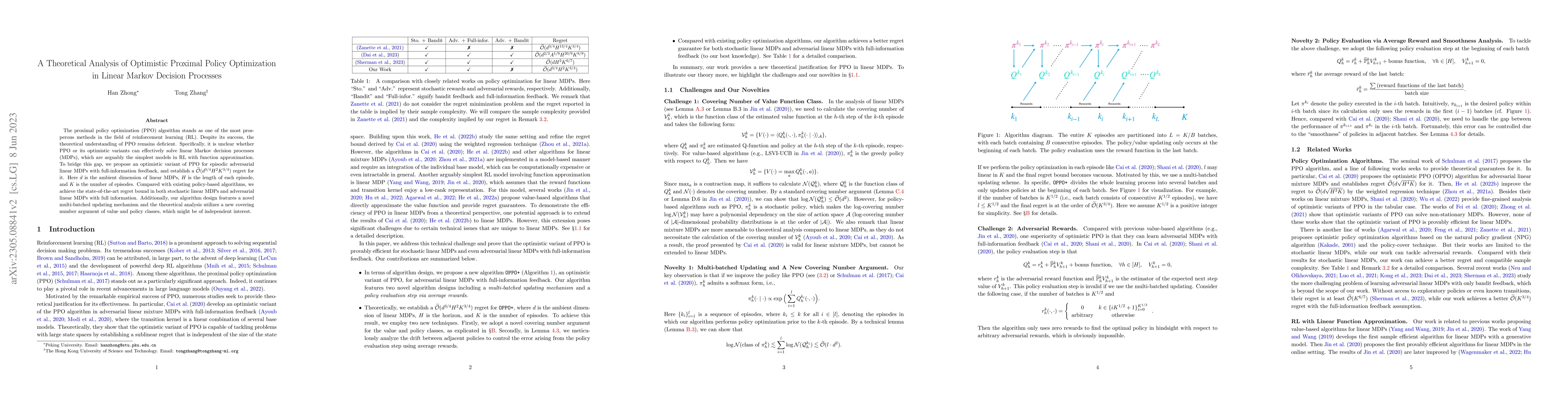 Thumbnail for A Theoretical Analysis of Optimistic Proximal Policy Optimization in
  Linear Markov Decision Processes