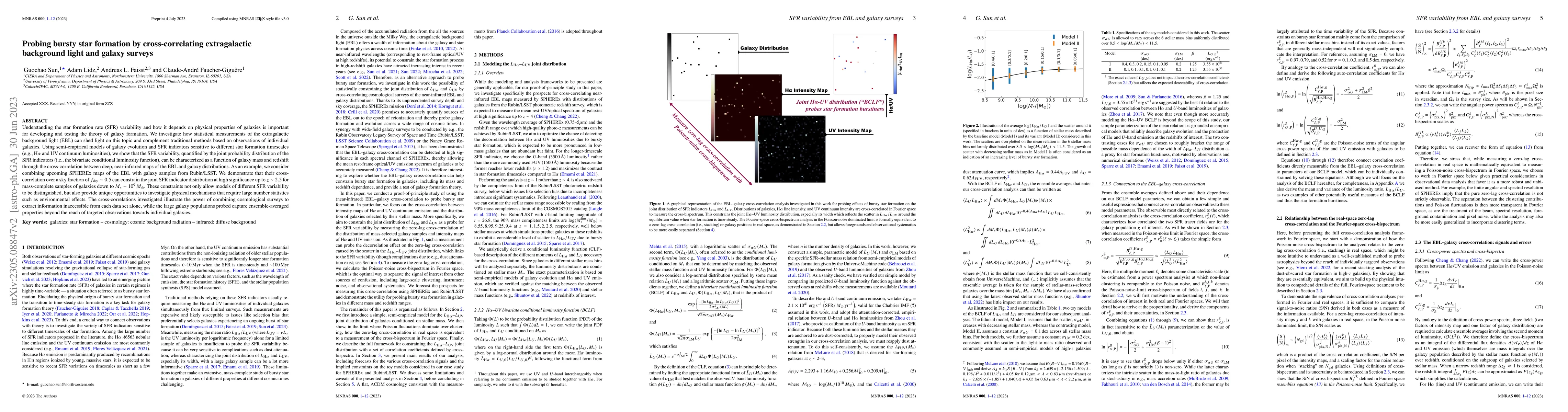 Thumbnail for Probing bursty star formation by cross-correlating extragalactic
  background light and galaxy surveys