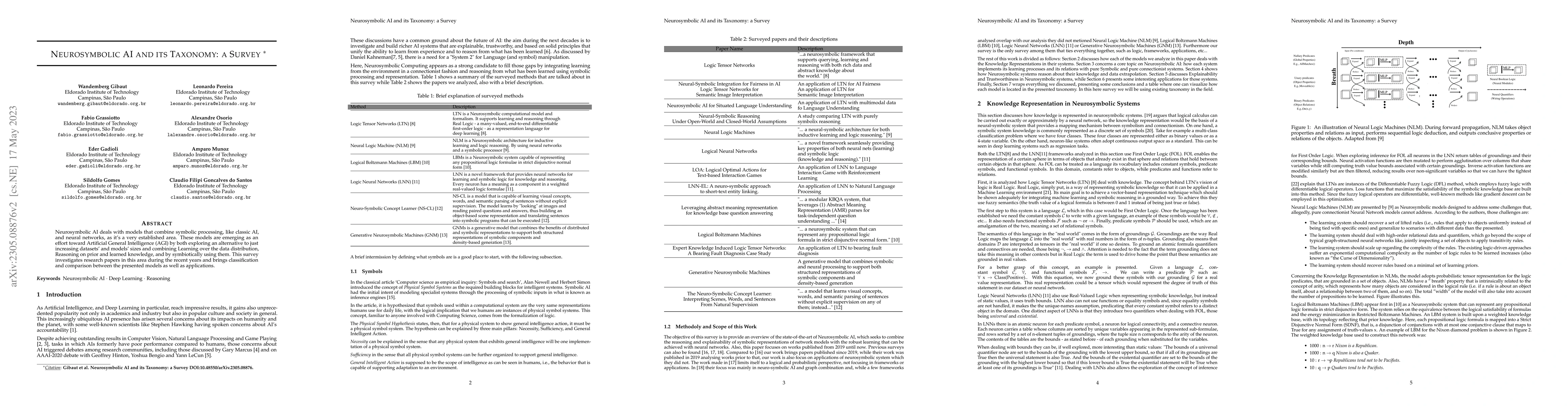Thumbnail for Neurosymbolic AI and its Taxonomy: a survey