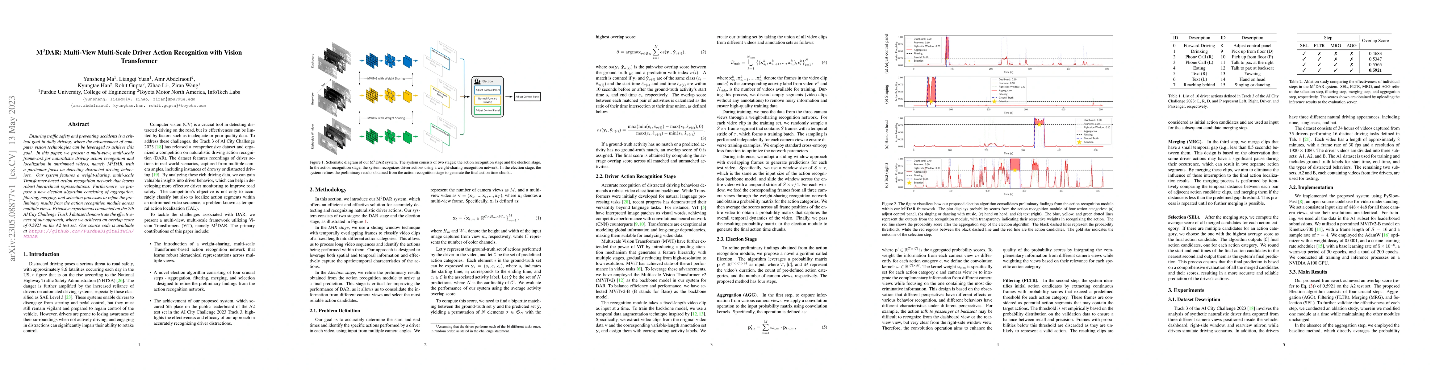 Thumbnail for M$^2$DAR: Multi-View Multi-Scale Driver Action Recognition with Vision
  Transformer