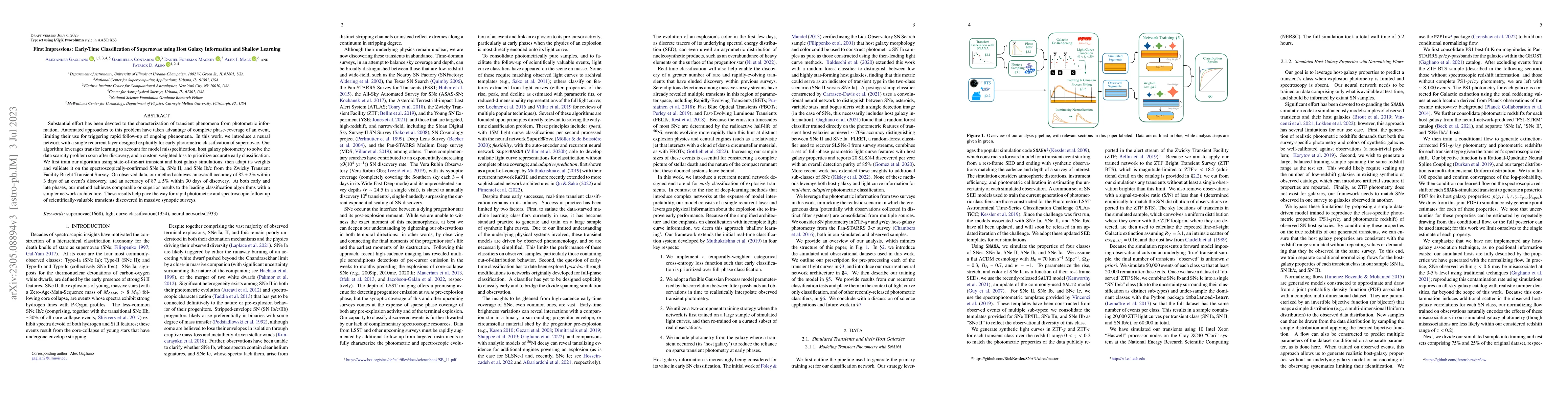 Thumbnail for First Impressions: Early-Time Classification of Supernovae using Host
  Galaxy Information and Shallow Learning