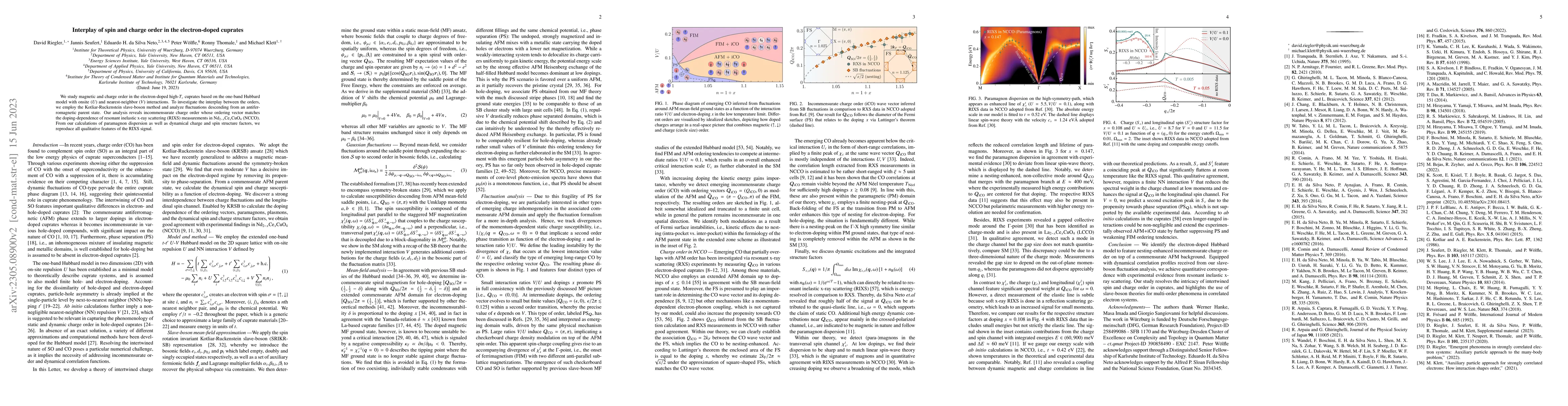Thumbnail for Interplay of spin and charge order in the electron-doped cuprates