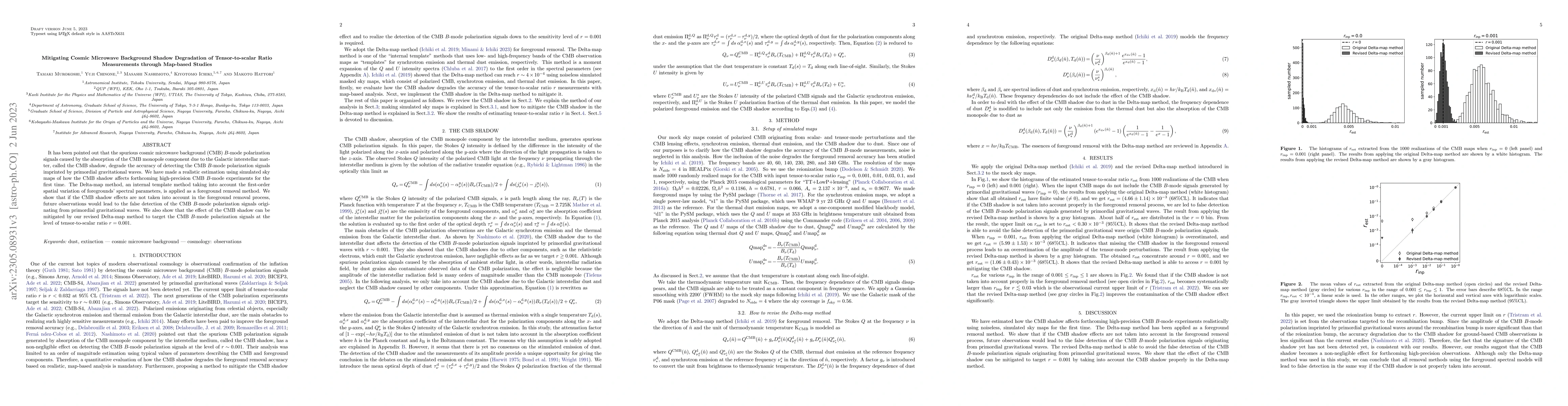 Thumbnail for Mitigating Cosmic Microwave Background Shadow Degradation of
  Tensor-to-scalar Ratio Measurements through Map-based Studies