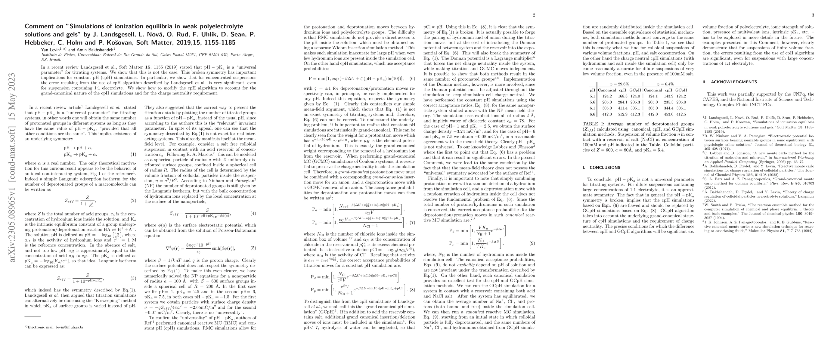 Thumbnail for Comment on "Simulations of ionization equilibria in weak polyelectrolyte
  solutions and gels" by J. Landsgesell, L. Nov\'a, O. Rud, F. Uhl\'ik, D.
  Sean, P. Hebbeker, C. Holm and P. Ko\v sovan, Soft Matter, 2019,15, 1155-1185