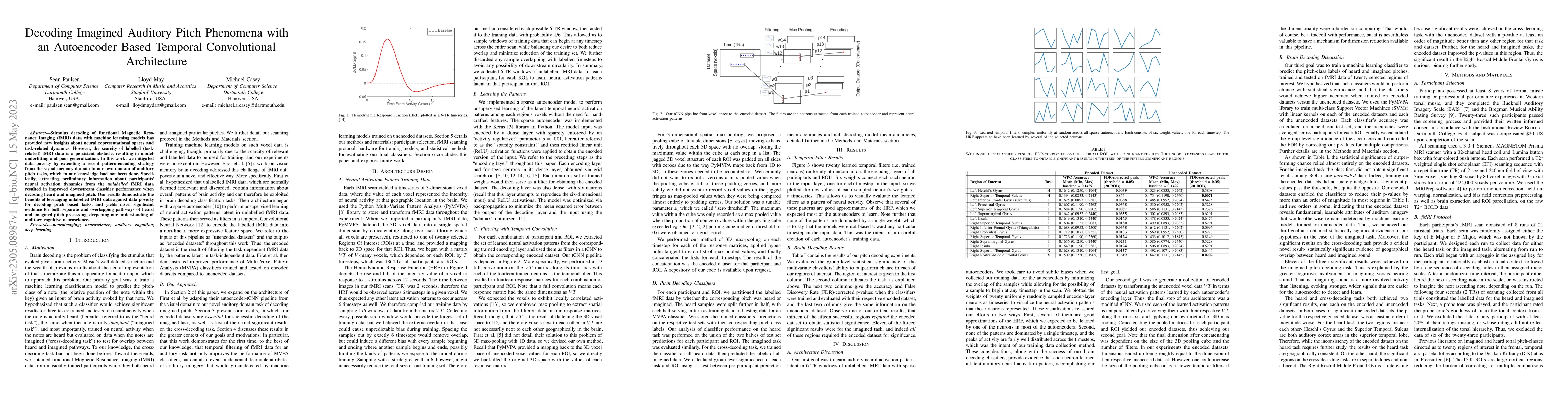 Thumbnail for Decoding Imagined Auditory Pitch Phenomena with an Autoencoder Based
  Temporal Convolutional Architecture