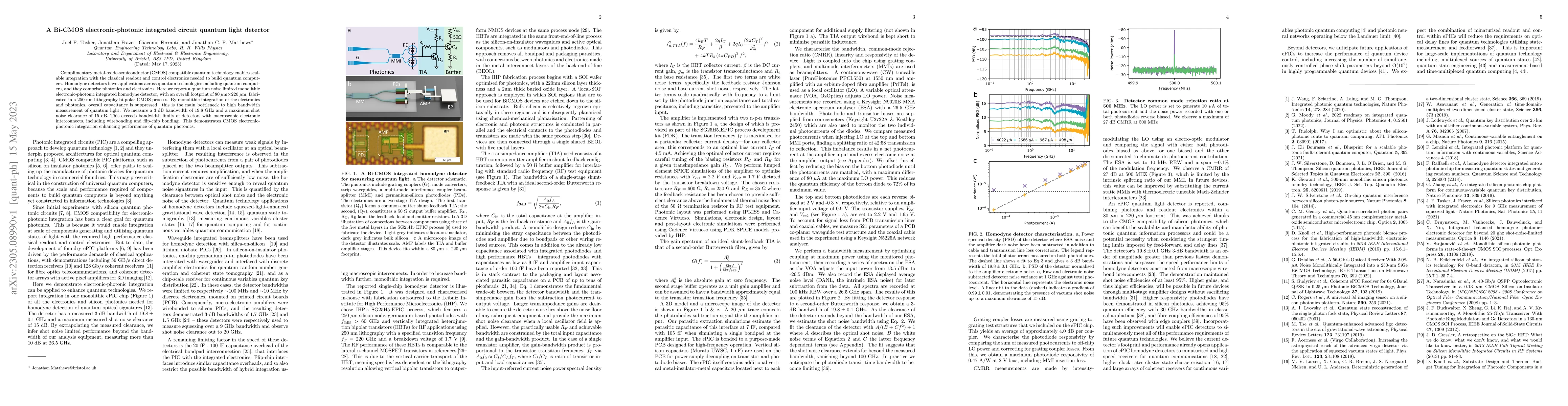 Thumbnail for A Bi-CMOS electronic-photonic integrated circuit quantum light detector