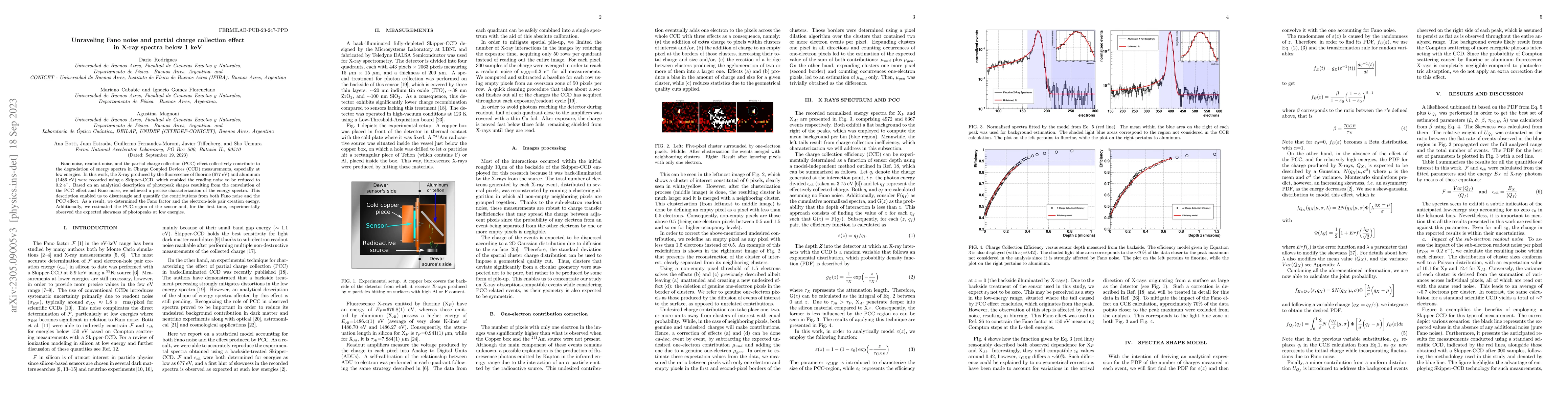 Thumbnail for Unraveling Fano noise and partial charge collection effect in X-ray
  spectra below 1 keV