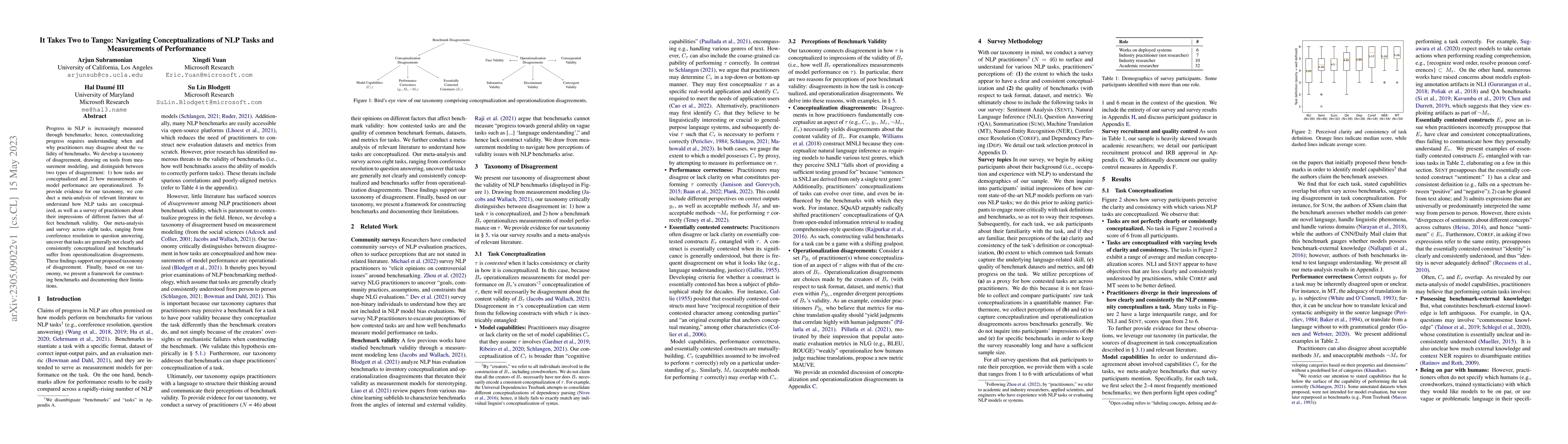 Thumbnail for It Takes Two to Tango: Navigating Conceptualizations of NLP Tasks and
  Measurements of Performance