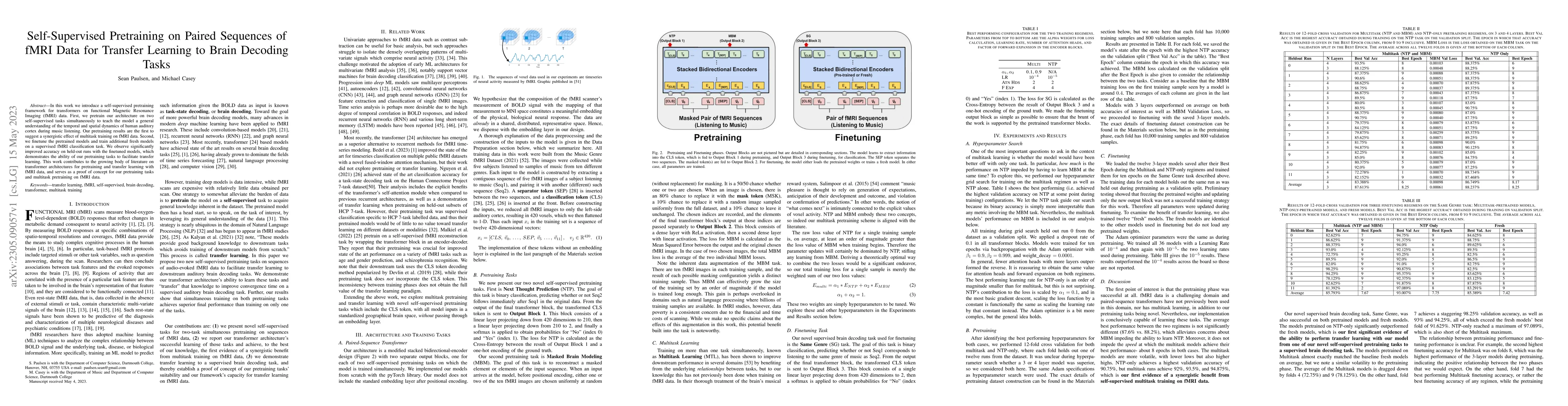 Thumbnail for Self-Supervised Pretraining on Paired Sequences of fMRI Data for
  Transfer Learning to Brain Decoding Tasks