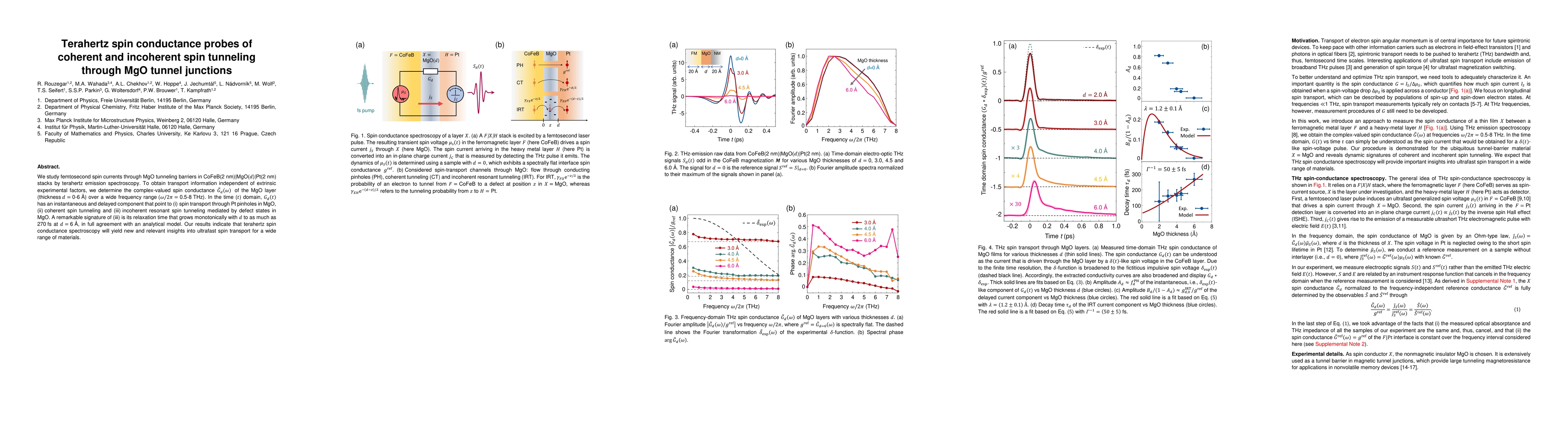 Thumbnail for Terahertz spin conductance probes of coherent and incoherent spin
  tunneling through MgO tunnel junctions