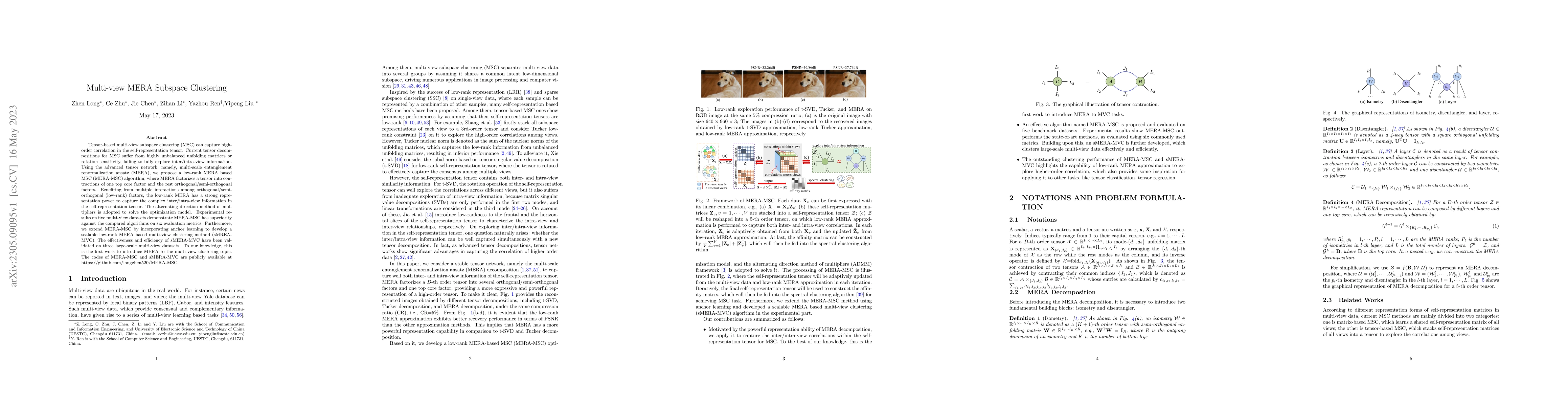 Thumbnail for Multi-view MERA Subspace Clustering