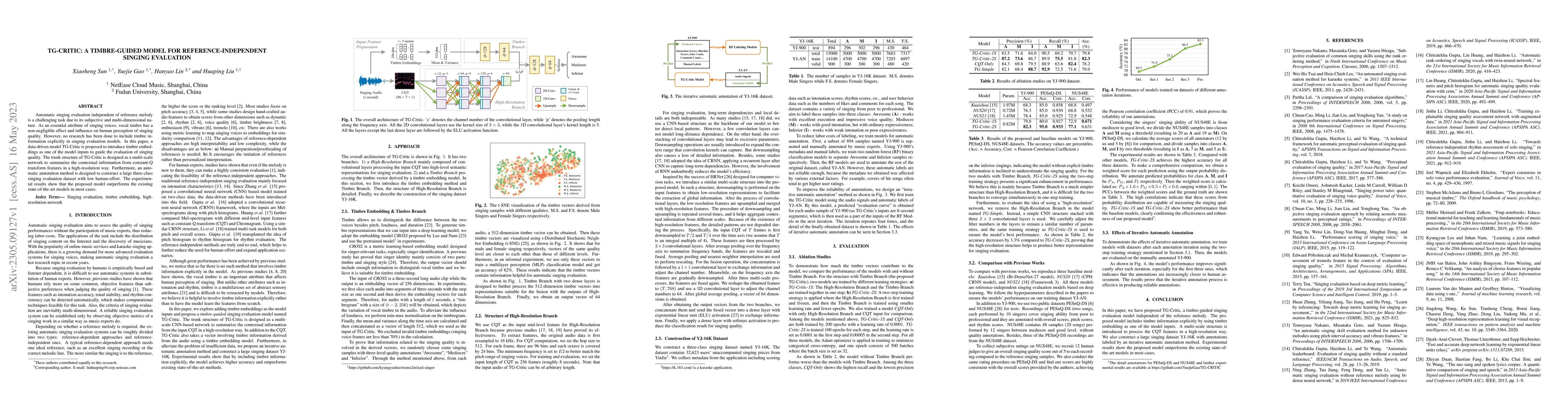 Thumbnail for TG-Critic: A Timbre-Guided Model for Reference-Independent Singing
  Evaluation