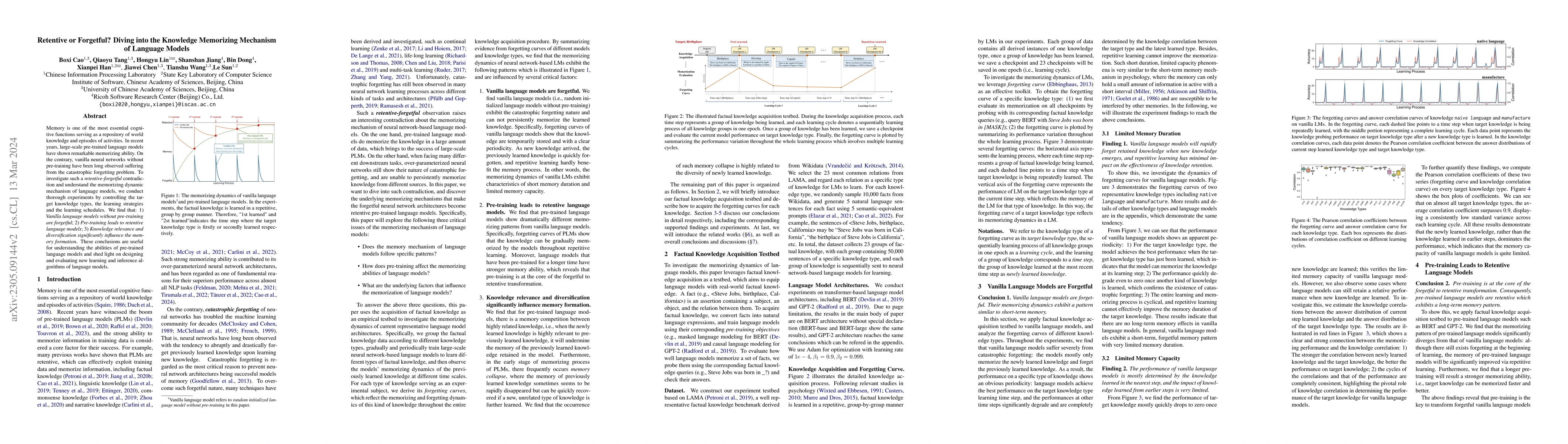 Thumbnail for Retentive or Forgetful? Diving into the Knowledge Memorizing Mechanism
  of Language Models