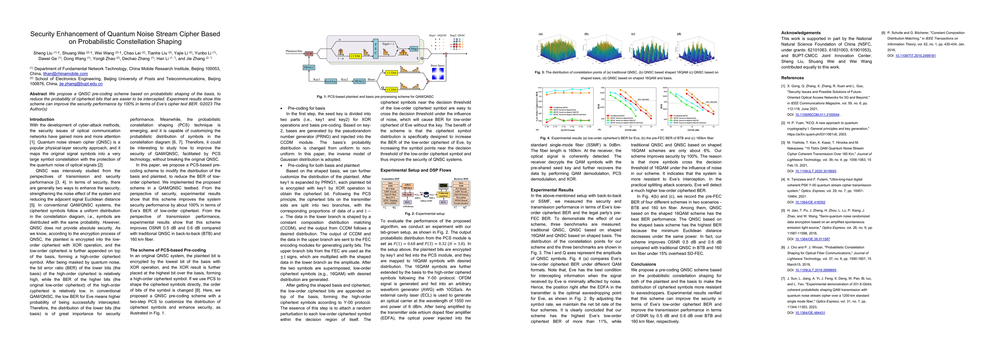 Thumbnail for Security Enhancement of Quantum Noise Stream Cipher Based on
  Probabilistic Constellation Shaping