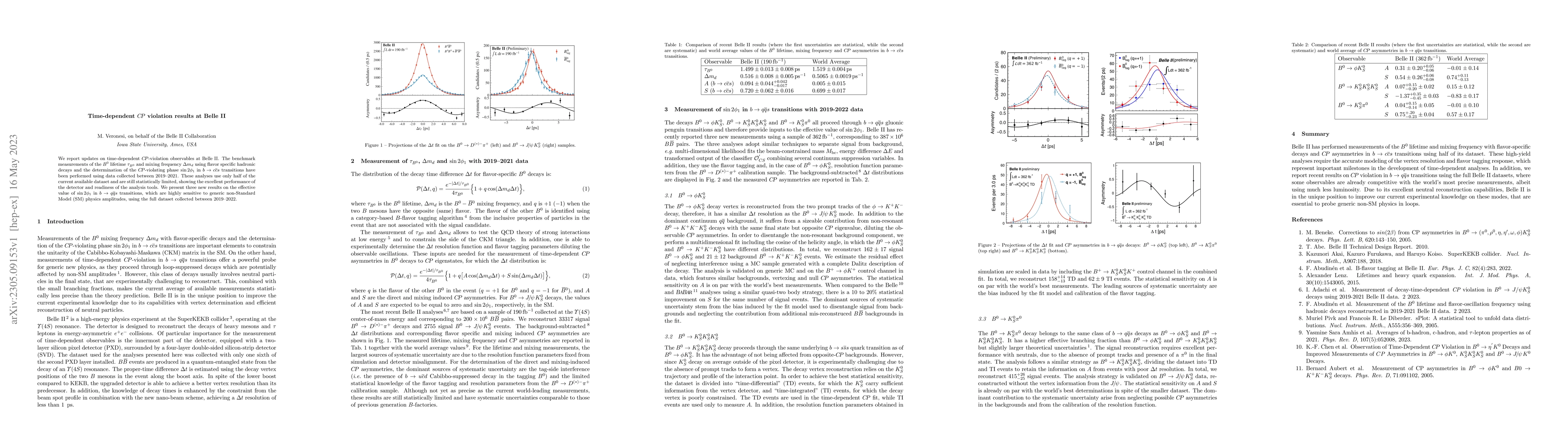 Thumbnail for Time-dependent $CP$ violation results at Belle II