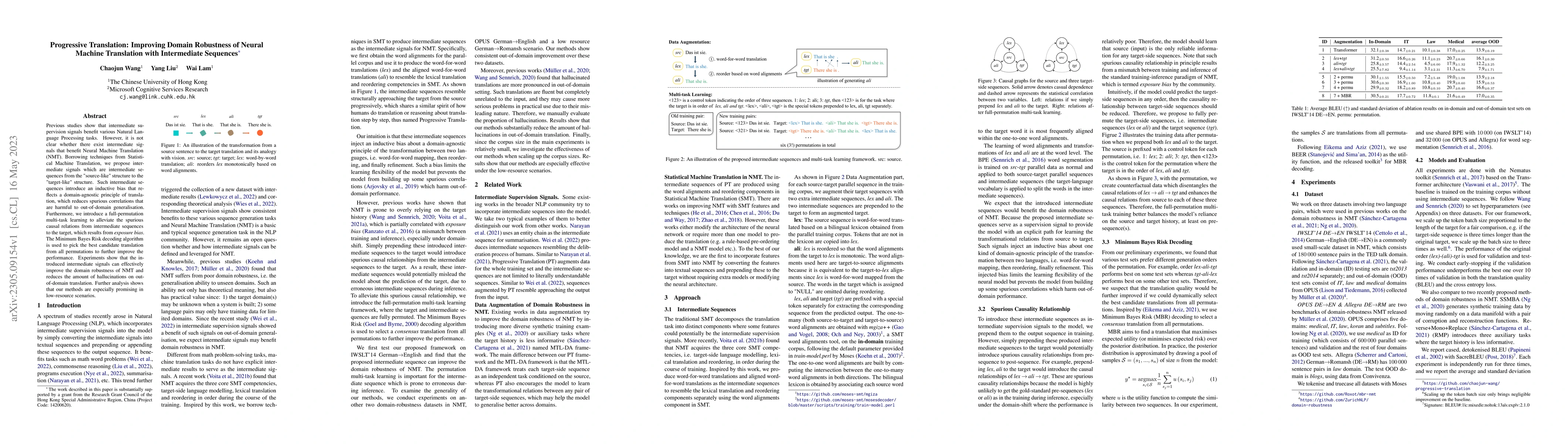 Thumbnail for Progressive Translation: Improving Domain Robustness of Neural Machine
  Translation with Intermediate Sequences