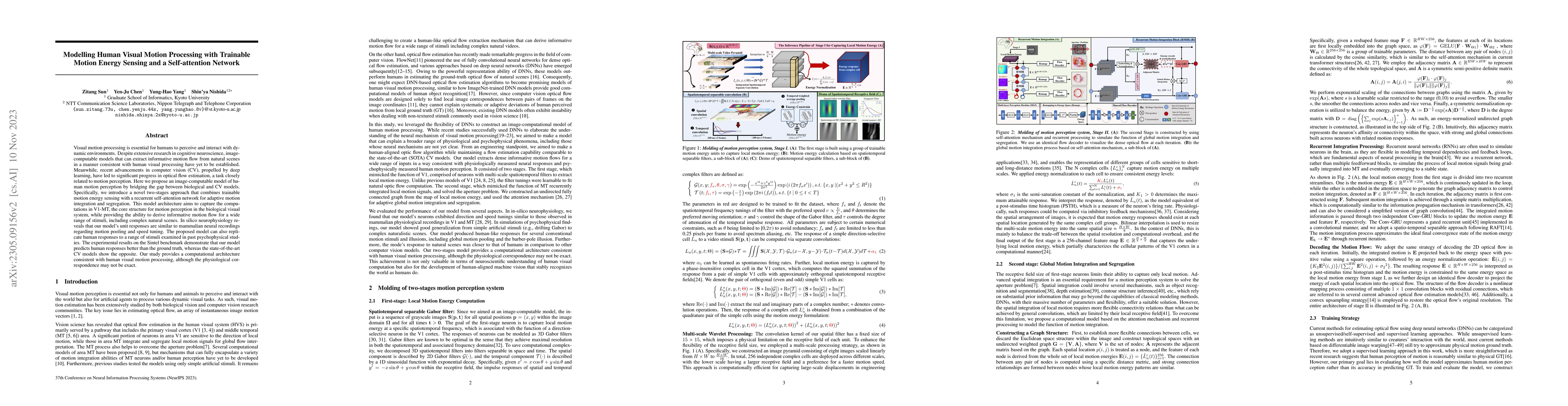 Thumbnail for Modelling Human Visual Motion Processing with Trainable Motion Energy
  Sensing and a Self-attention Network