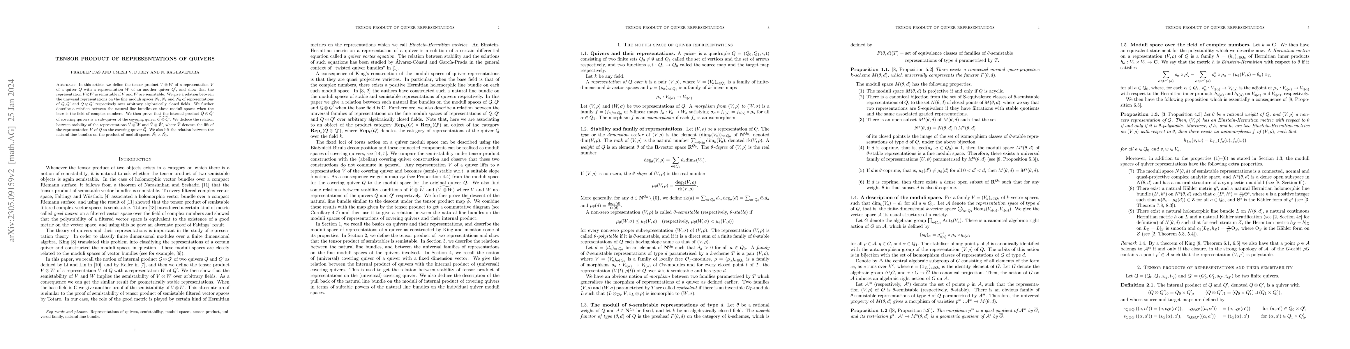 Thumbnail for Tensor product of representations of quivers