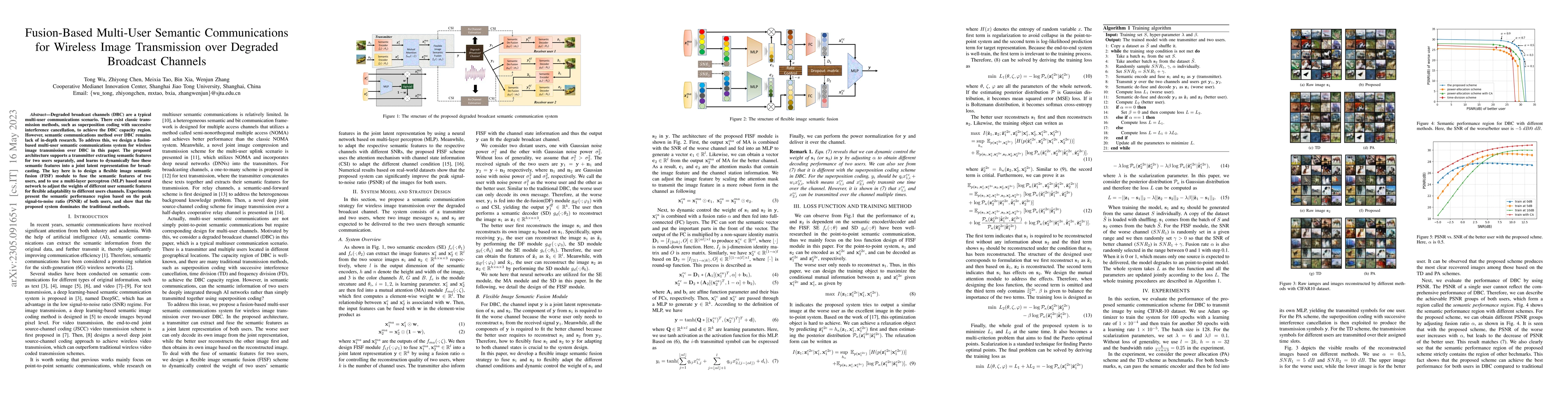 Thumbnail for Fusion-Based Multi-User Semantic Communications for Wireless Image
  Transmission over Degraded Broadcast Channels