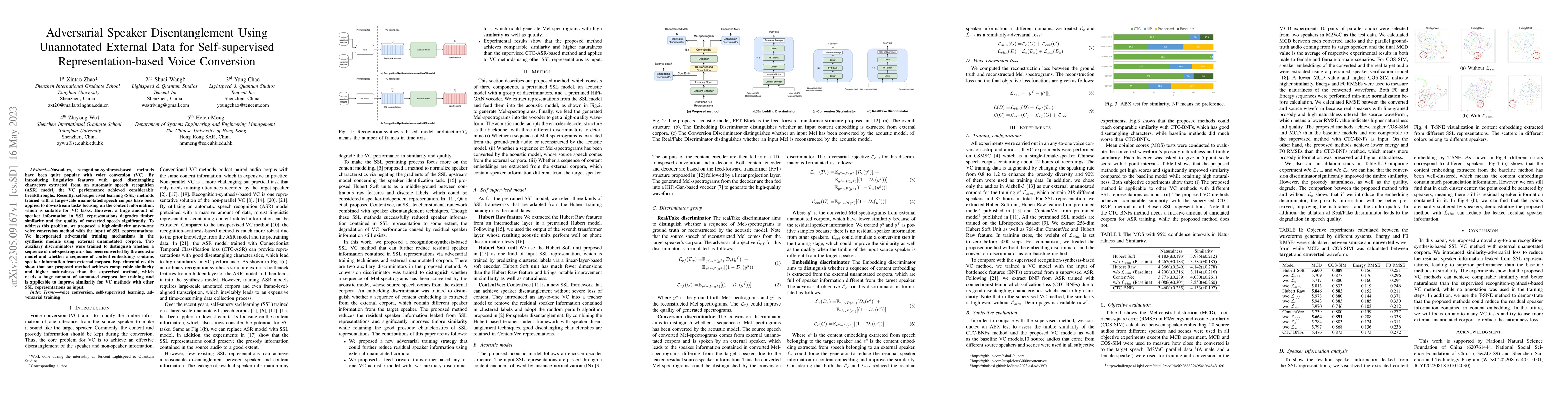 Thumbnail for Adversarial Speaker Disentanglement Using Unannotated External Data for
  Self-supervised Representation Based Voice Conversion