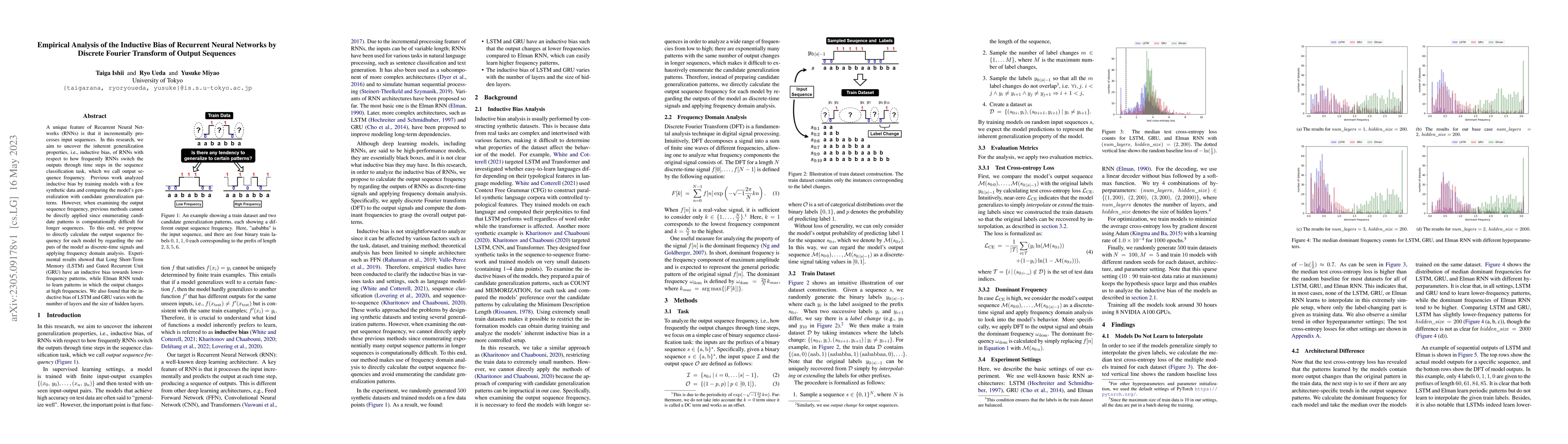 Thumbnail for Empirical Analysis of the Inductive Bias of Recurrent Neural Networks by
  Discrete Fourier Transform of Output Sequences