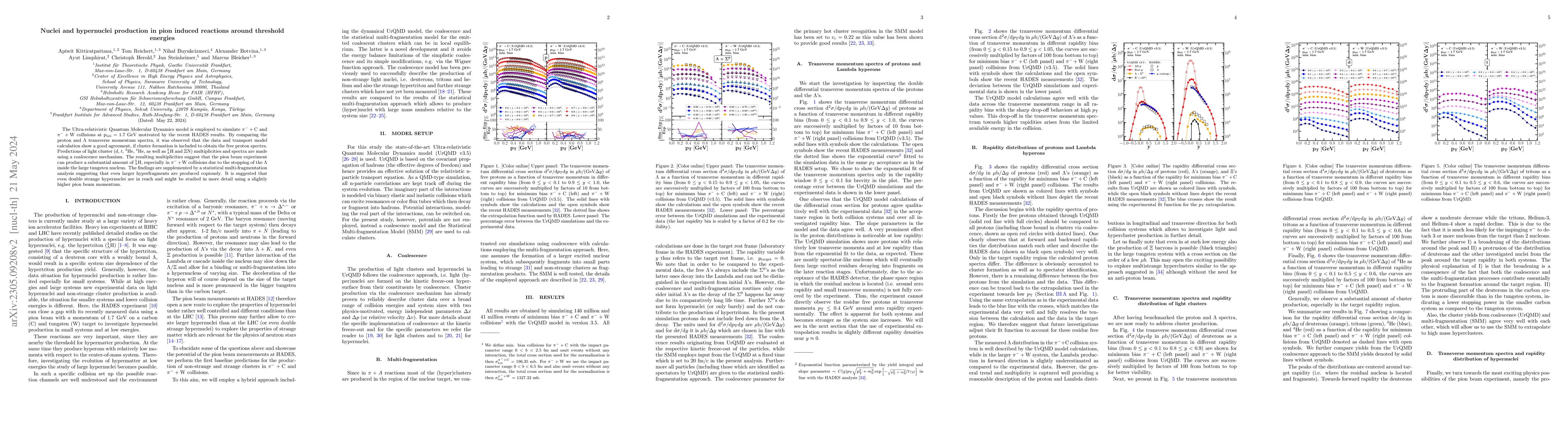 Thumbnail for Production of nuclei and hypernuclei in pion-induced reactions near
  threshold energies