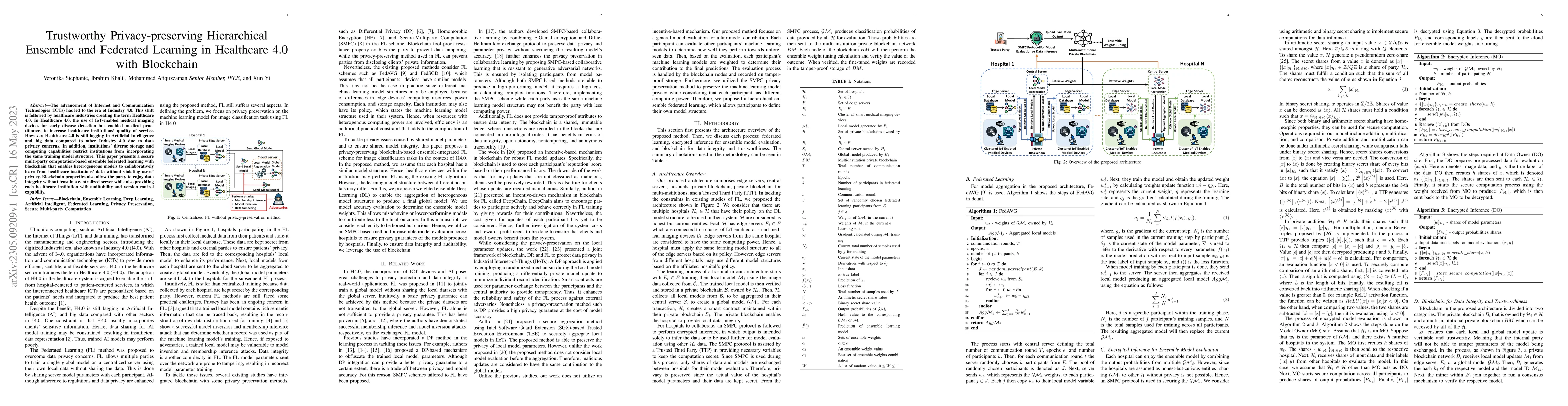 Thumbnail for Trustworthy Privacy-preserving Hierarchical Ensemble and Federated
  Learning in Healthcare 4.0 with Blockchain