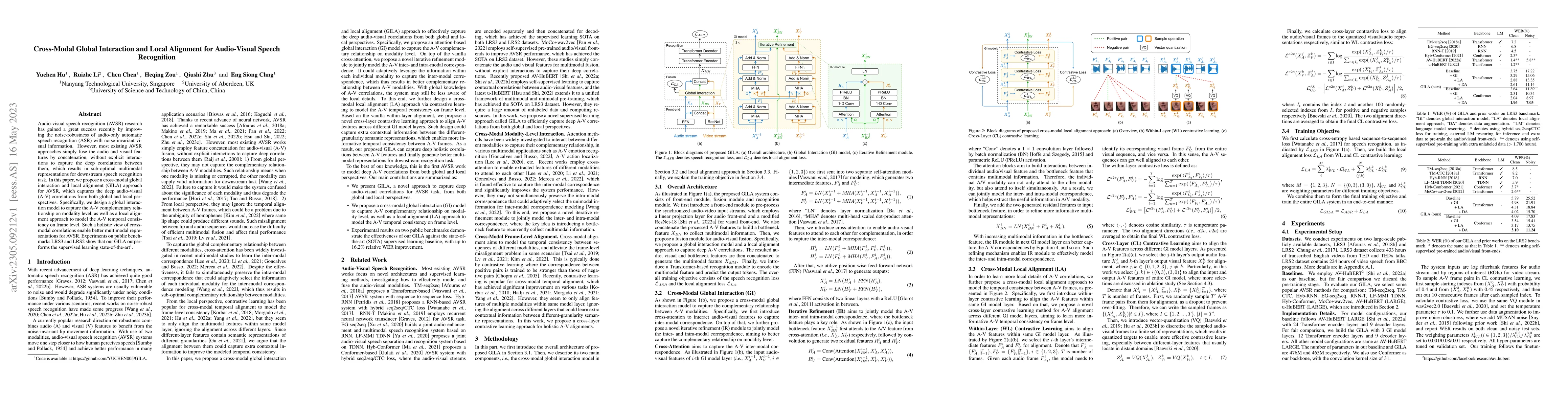 Thumbnail for Cross-Modal Global Interaction and Local Alignment for Audio-Visual
  Speech Recognition