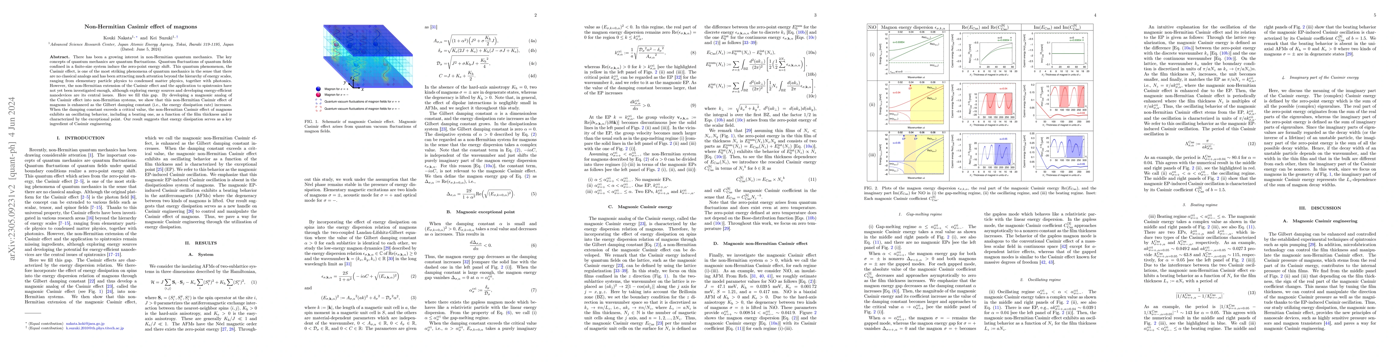Thumbnail for Non-Hermitian Casimir effect of magnons