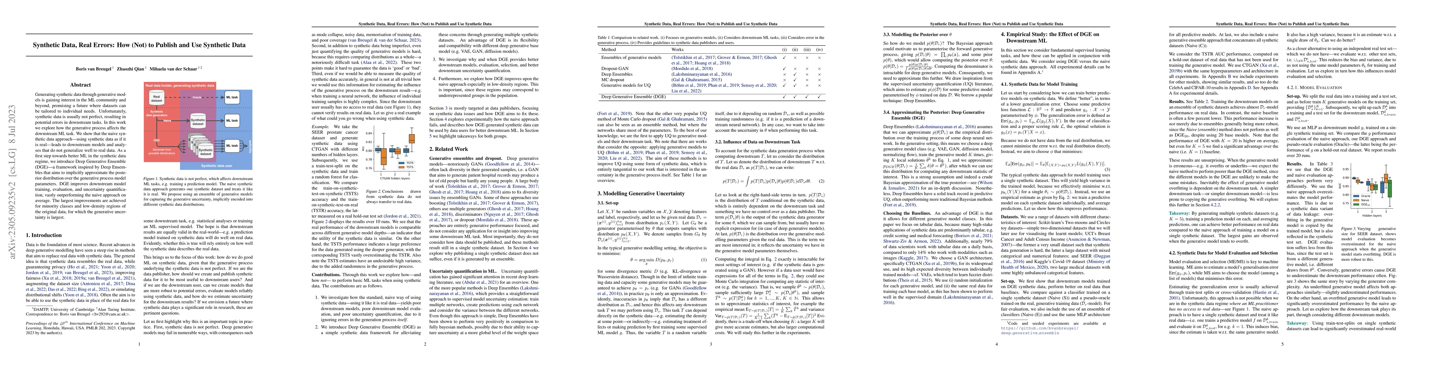Thumbnail for Synthetic data, real errors: how (not) to publish and use synthetic data