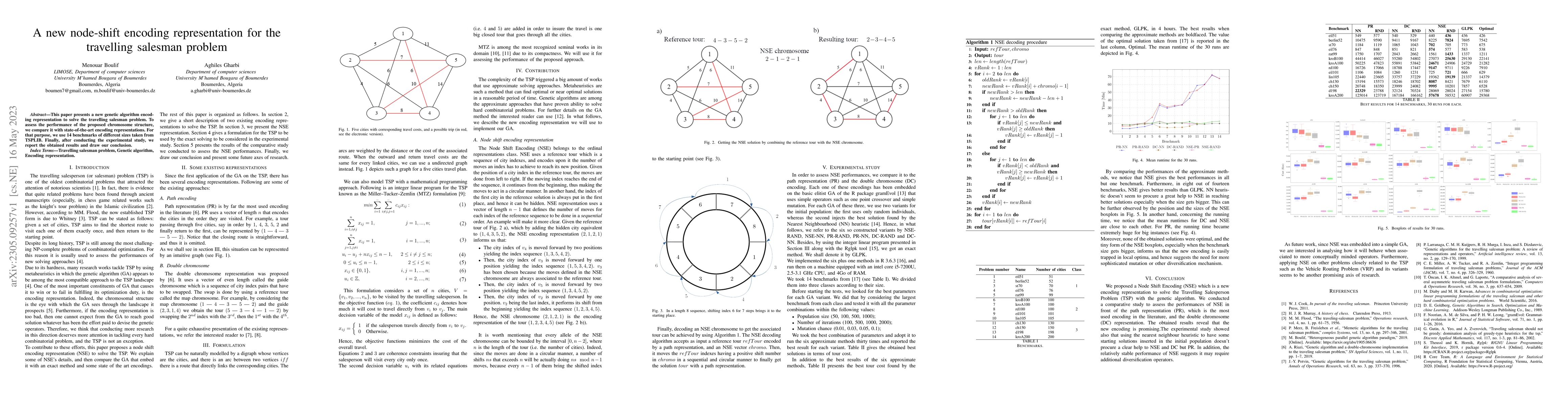 Thumbnail for A new node-shift encoding representation for the travelling salesman
  problem