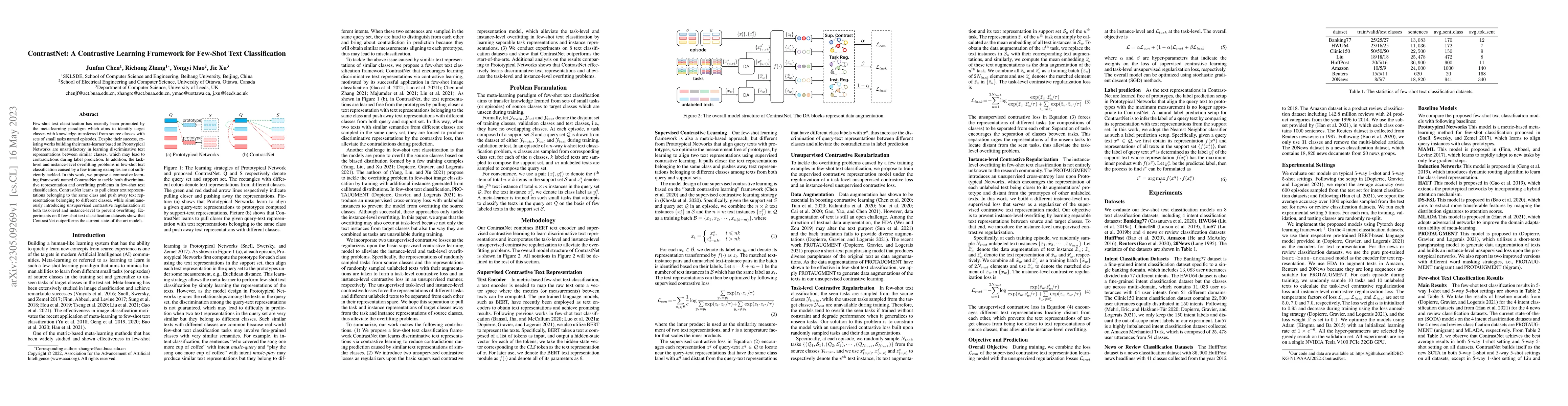 Thumbnail for ContrastNet: A Contrastive Learning Framework for Few-Shot Text
  Classification