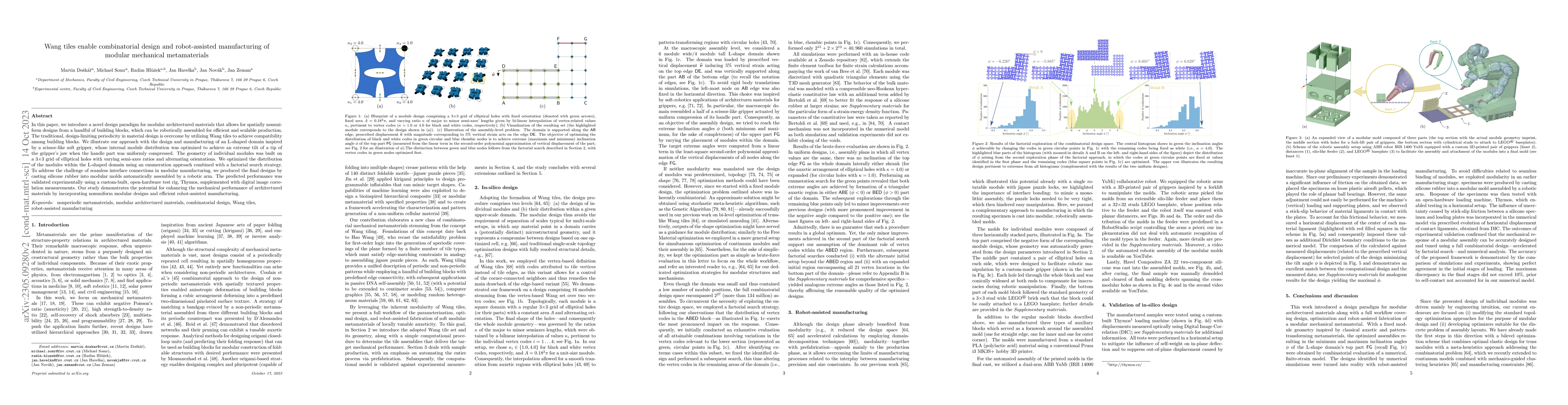Thumbnail for Wang tiles enable combinatorial design and robot-assisted manufacturing
  of modular mechanical metamaterials