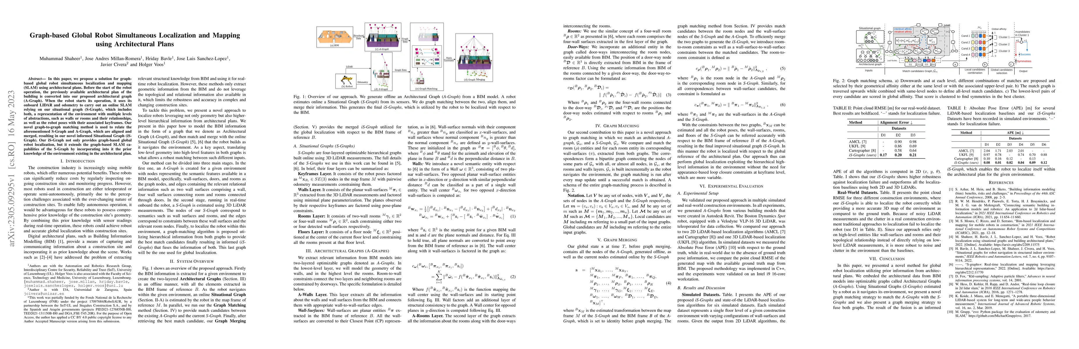 Thumbnail for Graph-based Global Robot Simultaneous Localization and Mapping using
  Architectural Plans