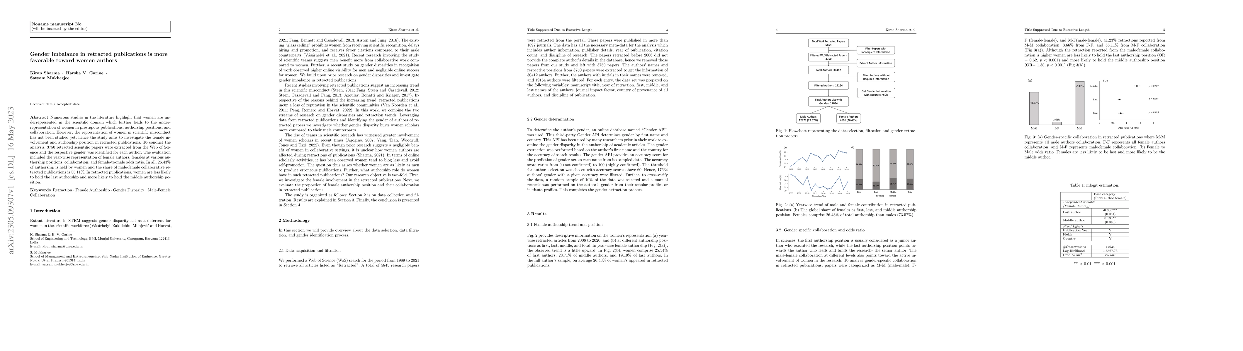 Thumbnail for Gender imbalance in retracted publications is more favorable toward
  women authors