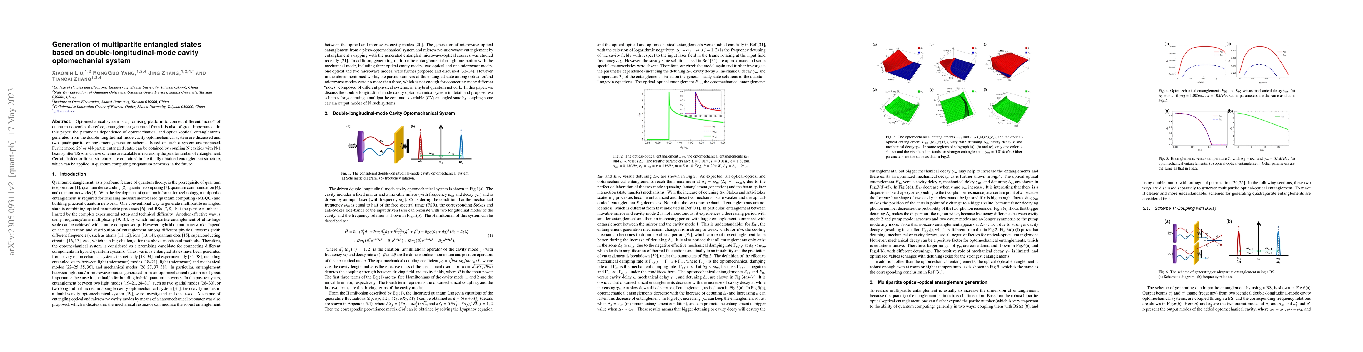 Thumbnail for Generation of multipartite entangled states based on
  double-longitudinal-mode cavity optomechanial system