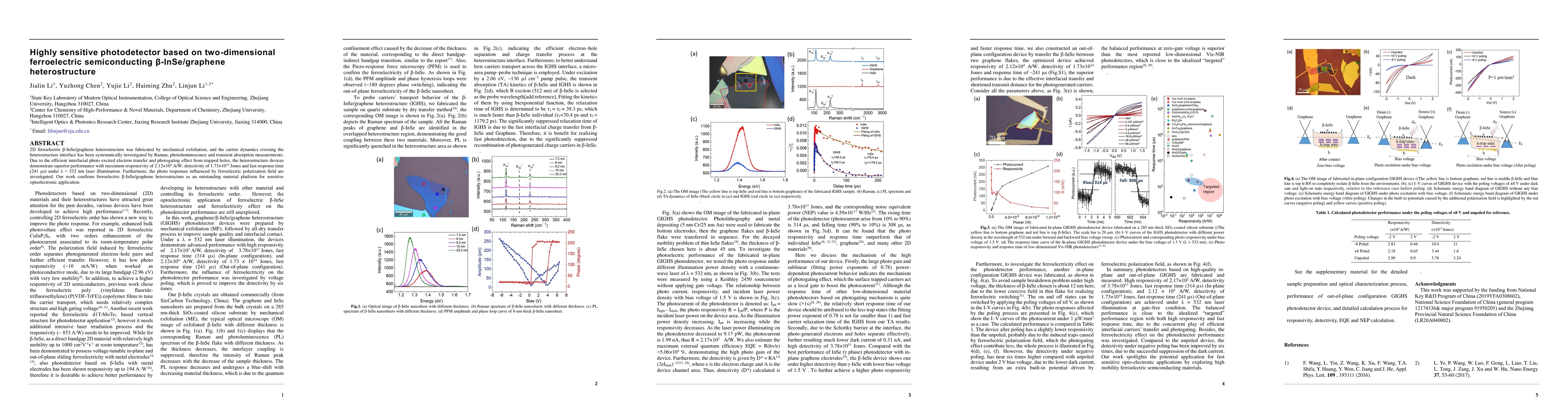 Thumbnail for Highly sensitive photodetector based on two-dimensional ferroelectric
  semiconducting \{beta}-InSe/graphene heterostructure