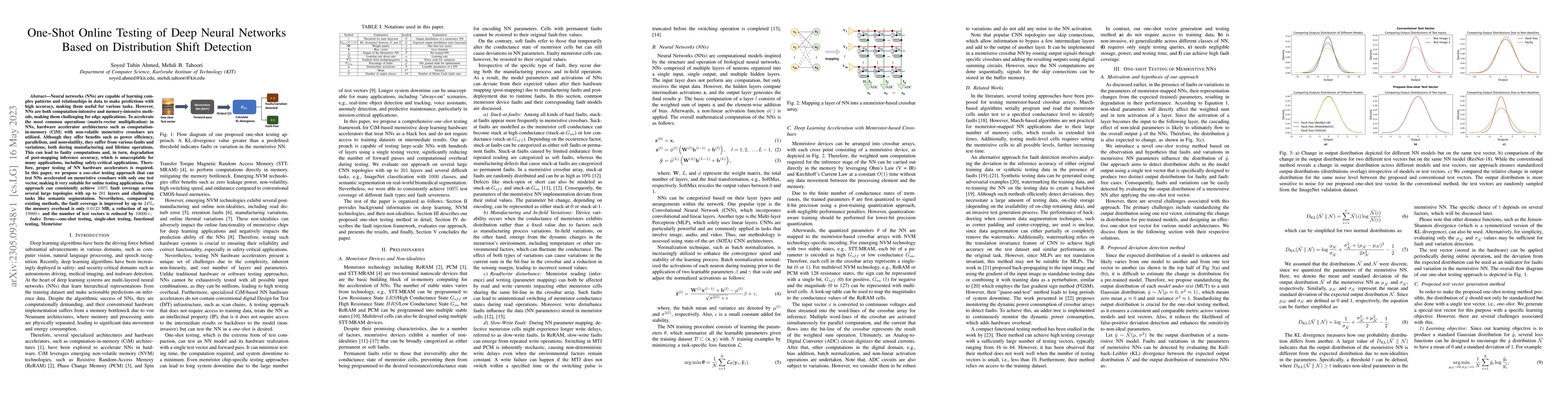 Thumbnail for One-Shot Online Testing of Deep Neural Networks Based on Distribution
  Shift Detection