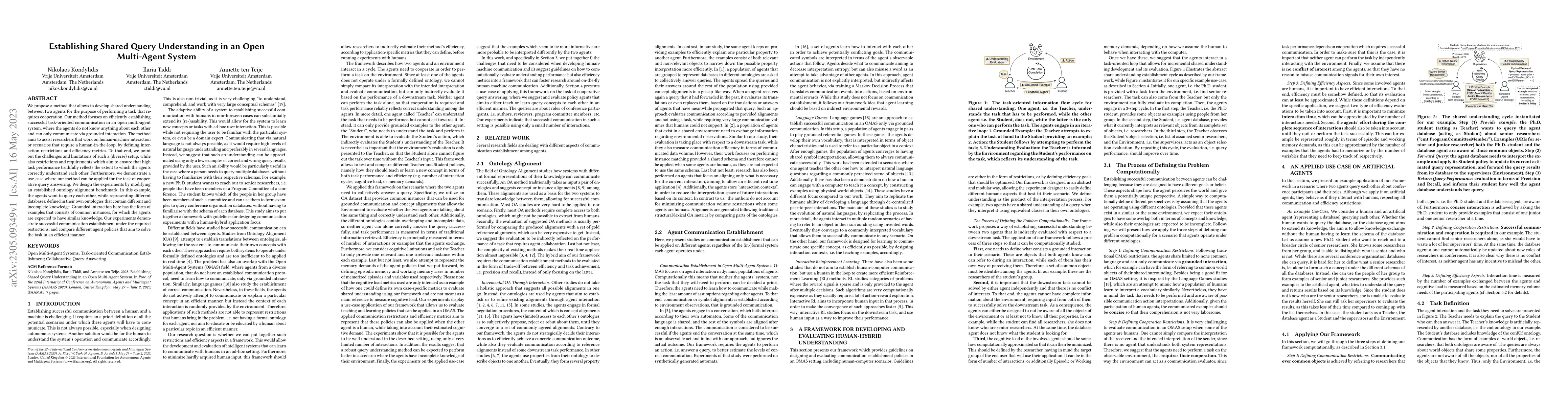 Thumbnail for Establishing Shared Query Understanding in an Open Multi-Agent System