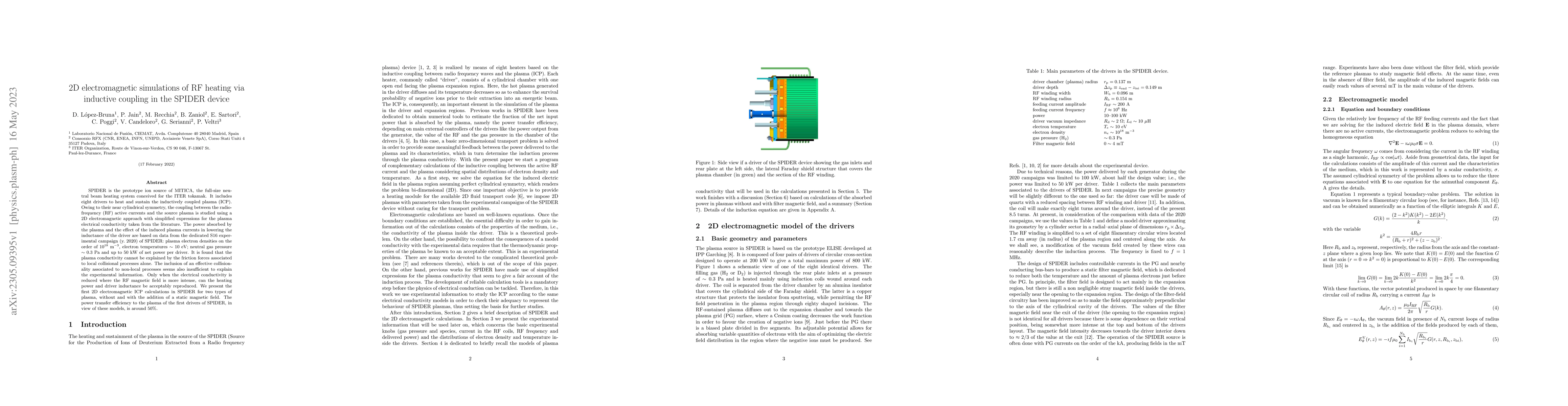 Thumbnail for 2D electromagnetic simulations of RF heating via inductive coupling in
  the SPIDER device