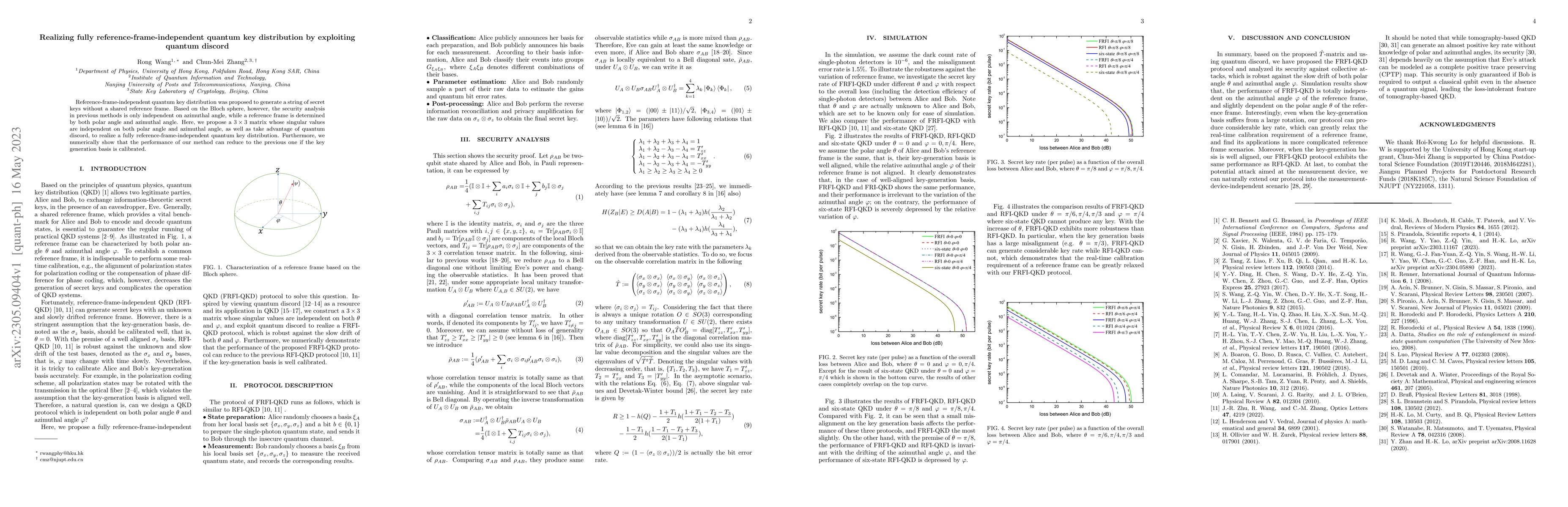 Thumbnail for Realizing fully reference-frame-independent quantum key distribution by
  exploiting quantum discord