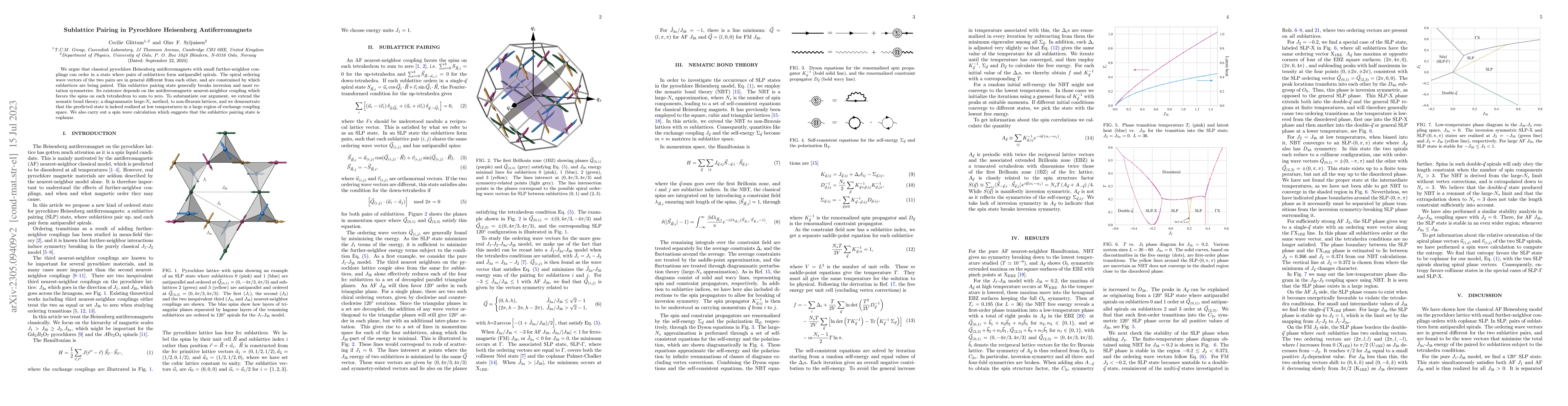 Thumbnail for Sublattice Pairing in Pyrochlore Heisenberg Antiferromagnets