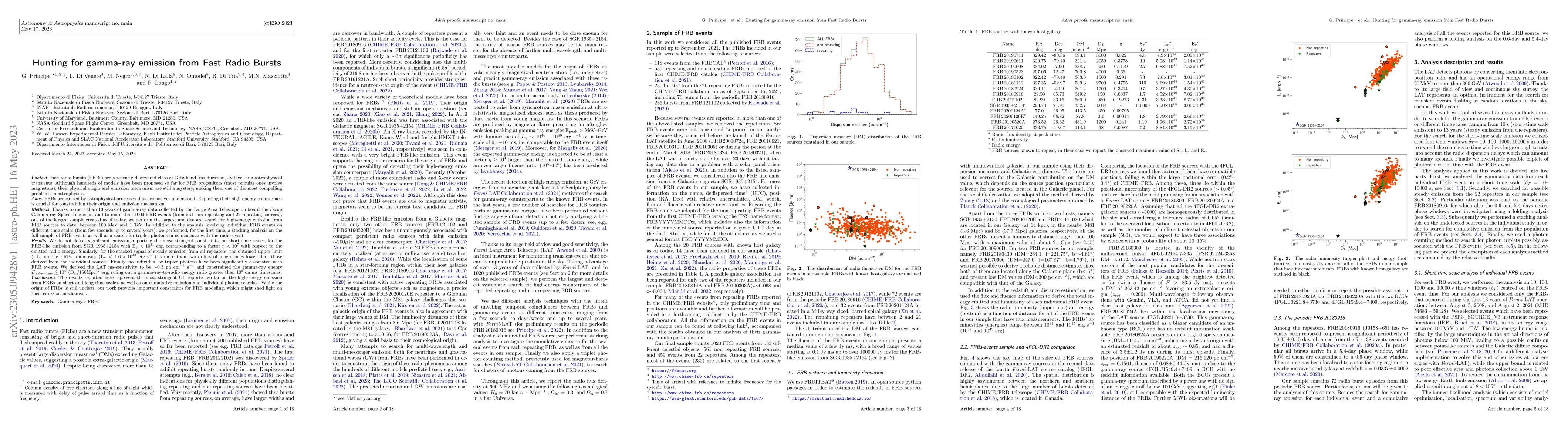 Thumbnail for Hunting for gamma-ray emission from Fast Radio Bursts