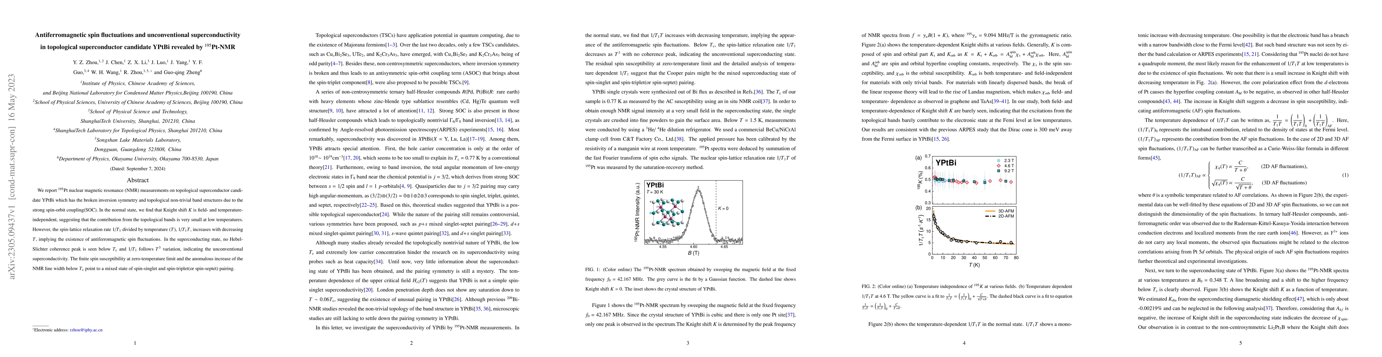 Thumbnail for Antiferromagnetic spin fluctuations and unconventional superconductivity
  in topological superconductor candidate YPtBi revealed by $^{195}$Pt-NMR