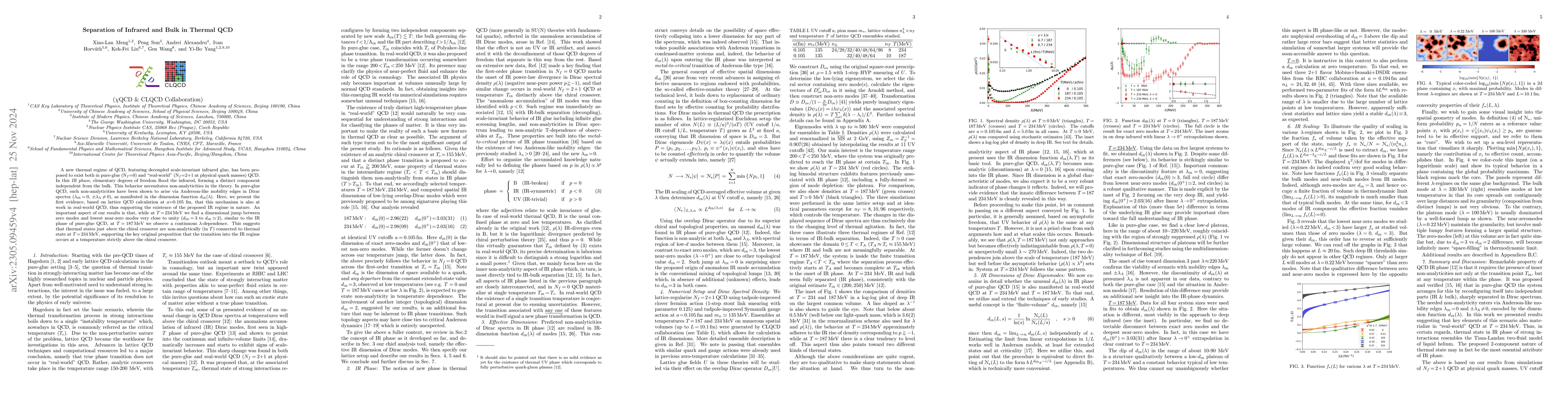 Thumbnail for Separation of Infrared and Bulk in Thermal QCD