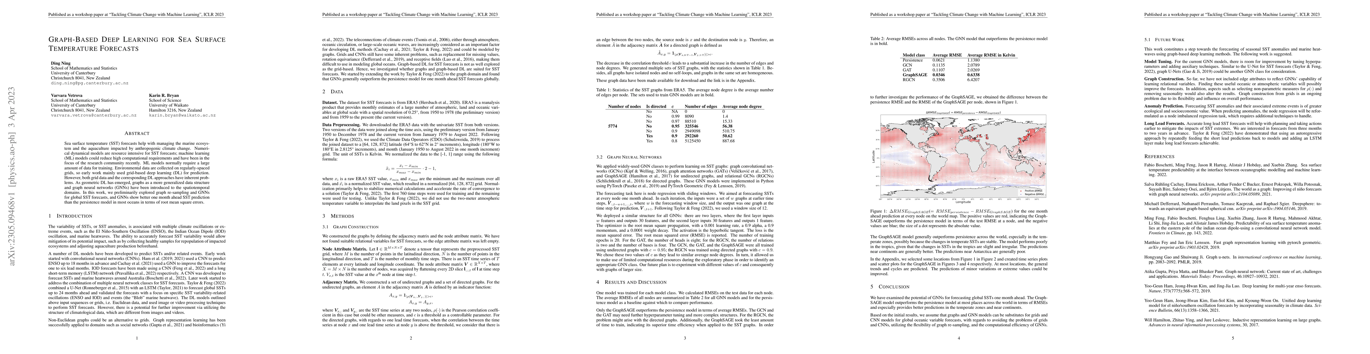 Thumbnail for Graph-Based Deep Learning for Sea Surface Temperature Forecasts